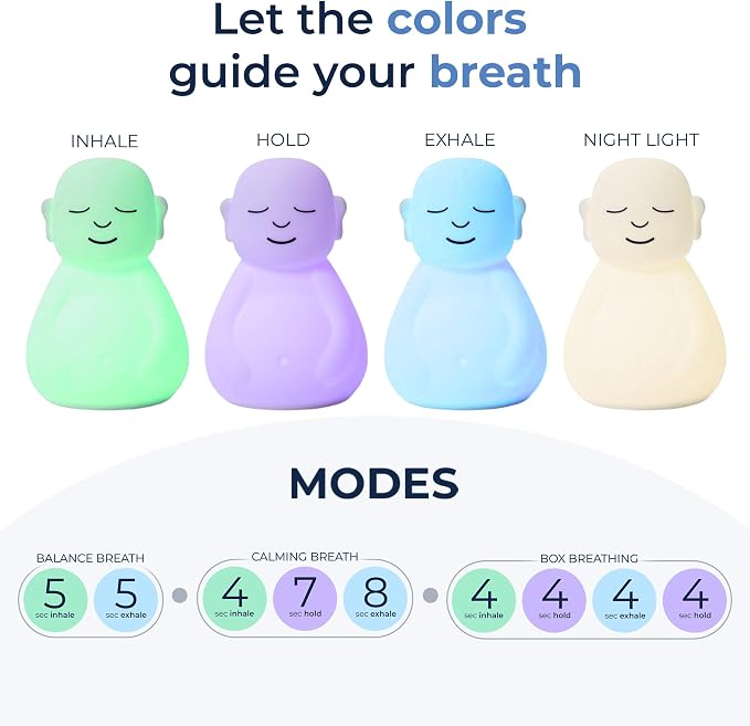 Mindsight 'Original Breathing Buddha' Guided Visual Meditation | 3 Modes to - Image 2
