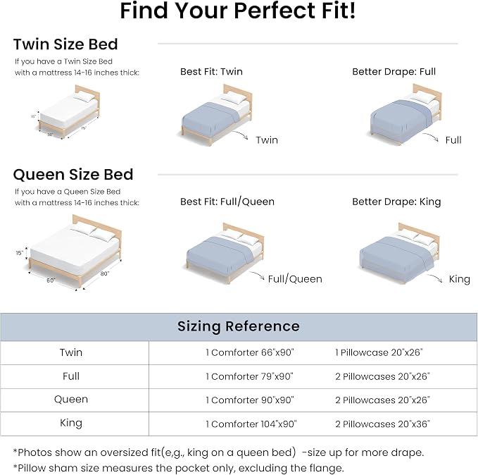 Love's cabin Navy Blue King Size Comforter Set, 3-Piece Prewashed Bed Set - Image 8