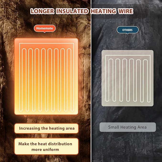 Homemate Electric Heated Blanket Full Size - Image 5