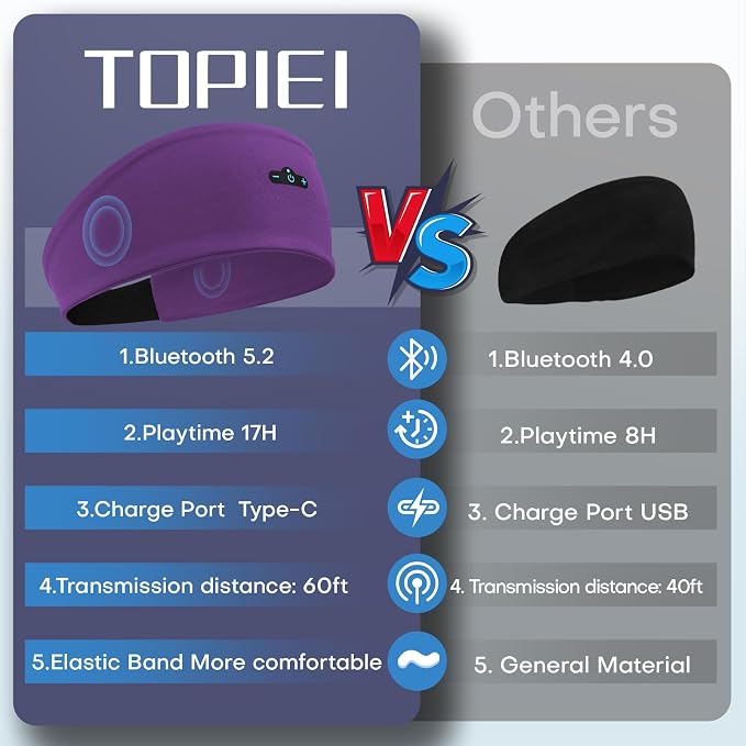 Sleep Headphones Bluetooth Headband - Image 7