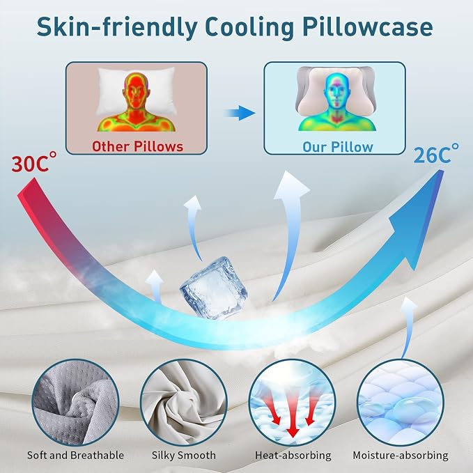 Cervical Neck Pillow for Pain Relief - Image 6