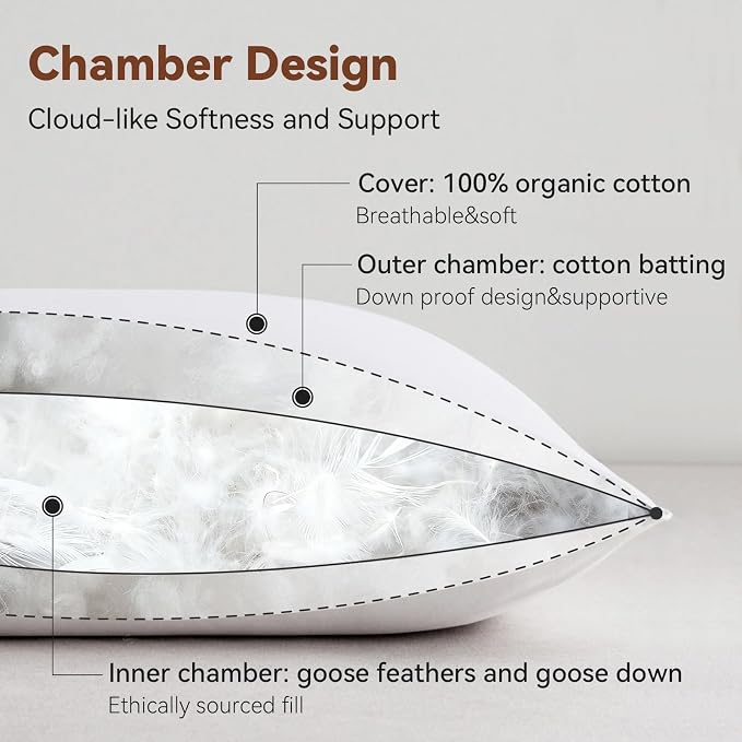 Luxury Feathers Down Pillows Standard Size Set of 2, Hotel Quality Fluffy Bed - Image 5