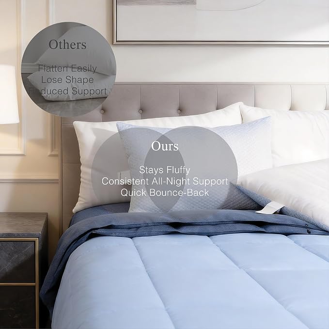 Blue Ridge Home Fashions Luxury Hotel Quality Cooling Pillows Queen Size Set of - Image 10