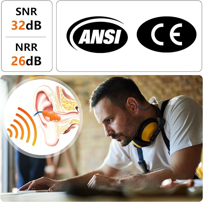 Dison 100Pairs Silicone Ear Plugs, 32dB Corded Reusable Earplugs - Image 3