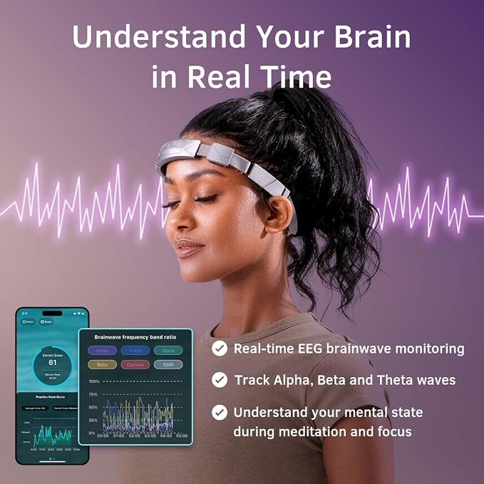 EEG Neurofeedback Headband for Meditation & Brainwave Monitoring, Real-Time - Image 2