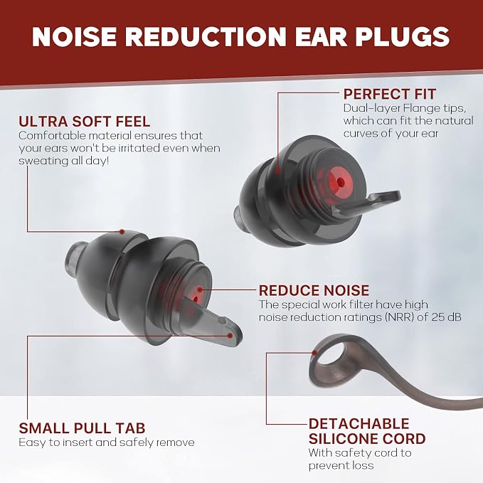 Corded Ear Plugs for Work 2 Pairs, 100x Reusable Ultra-Comfy Earplugs - Image 2