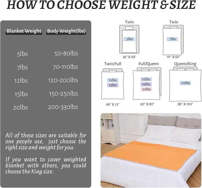 Weighted Blanket 7lbs Twin Size Orange Grey 41"x60" Weighted Blankets Heavy - Image 5