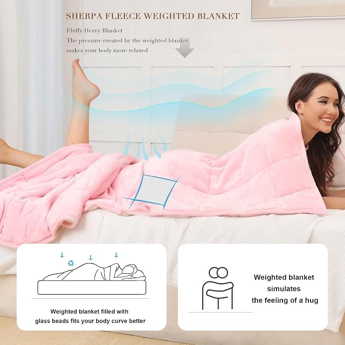 Alomidds Sherpa Fleece Weighted Blanket - Image 2