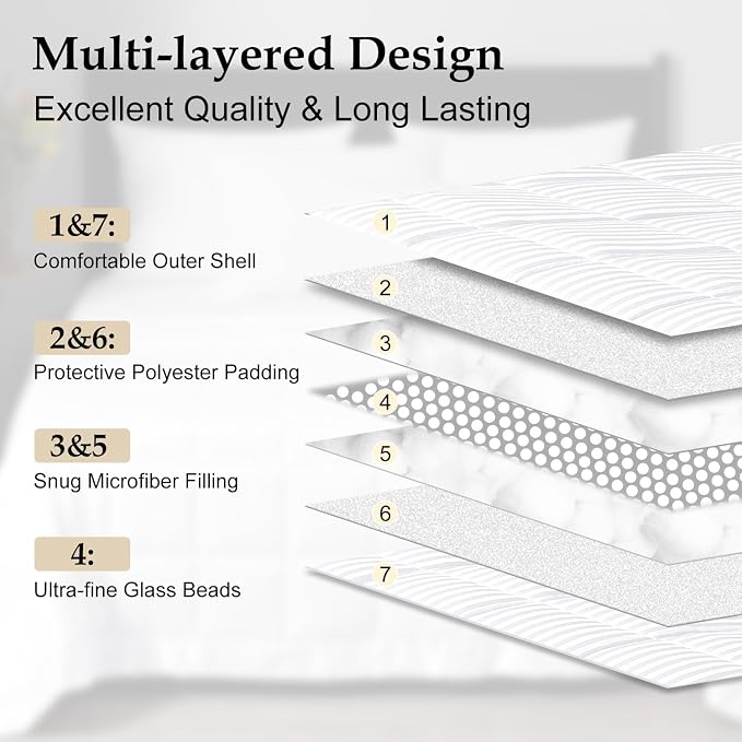 downluxe Weighted Blanket Queen Size, 15 lb Weighted Blanket - Image 4