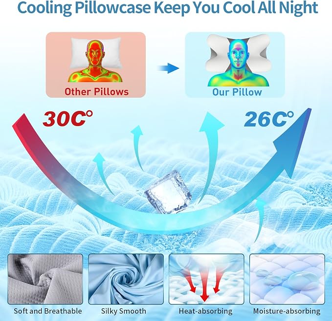 Cervical Neck Pillow for Pain Relief - Image 2