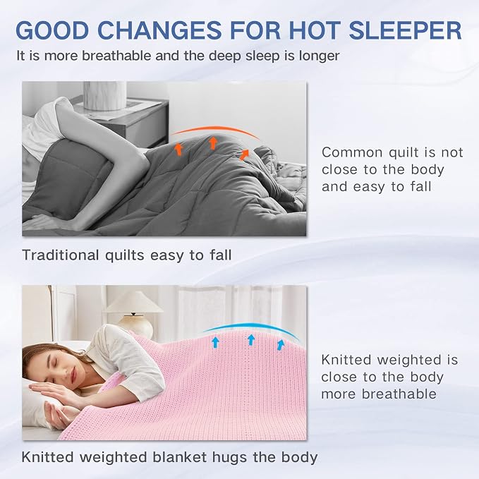 Guohaoi Knitted Weighted Blanket Kids No Beads Cooling Heavy Blanket, Home - Image 4