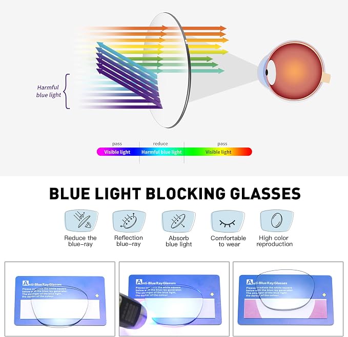 Blue Light Blocking Glasses Vintage Half Frame UV Clear Lens Anti Eyestrain - Image 7