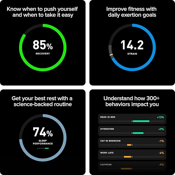 WHOOP 5.0/MG Activity Tracker - Image 7