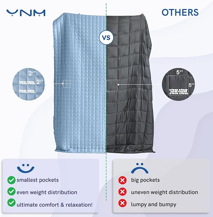 YnM Cooling Weighted Blanket for Adults, 50lbs Heavy Bed Throw Comforter - Image 6