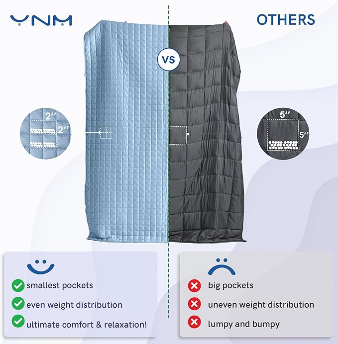 YnM Cooling Weighted Blanket for Adults, 40lbs Heavy Bed Throw Comforter - Image 6