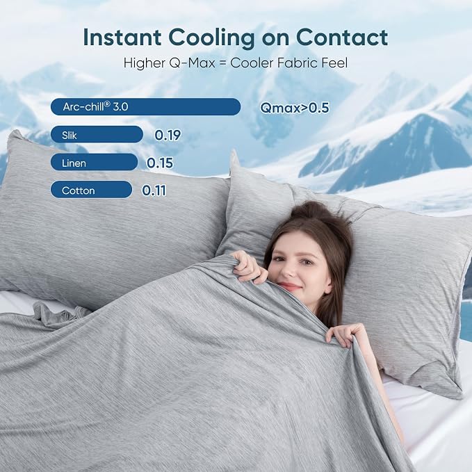 Elegear Revolutionary Cooling Blanket Throw, Absorbs Heat to Keep Body Cool - Image 3