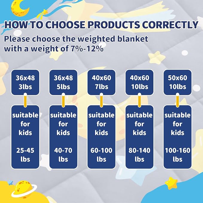 anfie Weighted Blanket Kids Weighted Blanket Cooling Blanket - Image 6