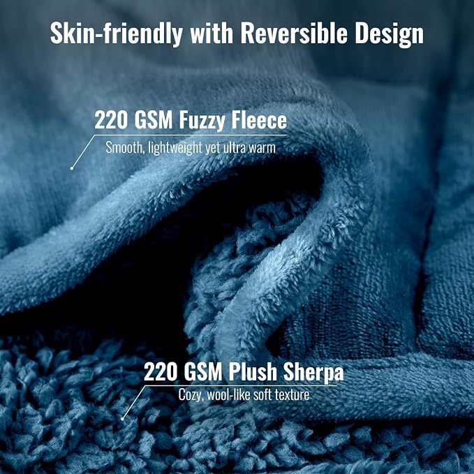 Uttermara Sherpa Fleece Weighted Blanket 15 lbs - Image 2