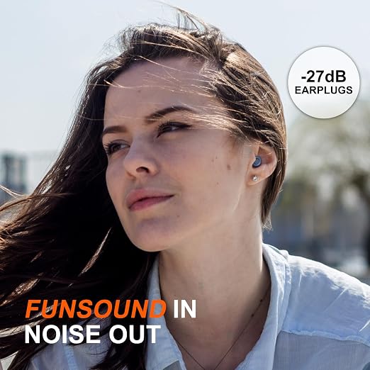 Ear Plugs for Sleeping Noise Reduction Reuseable, High Fidelity – 7 Pairs - Image 4