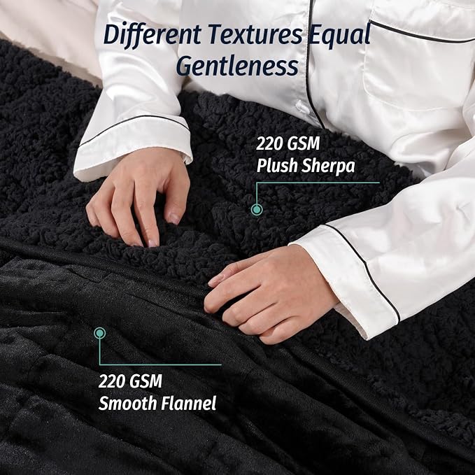 Wemore Sherpa Fleece Weighted Blanket - Image 2