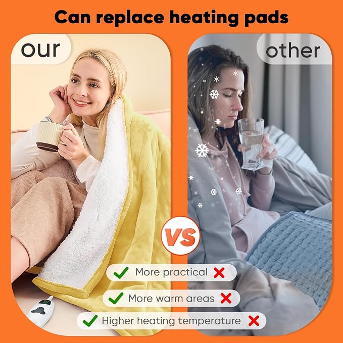 greenoak Heated Blanket Electric Full 72"X84", Heating Blankets - Image 6