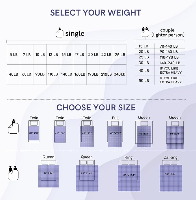 YnM King Size Weighted Blanket for Adults, Exclusive Smallest Compartments - Image 6