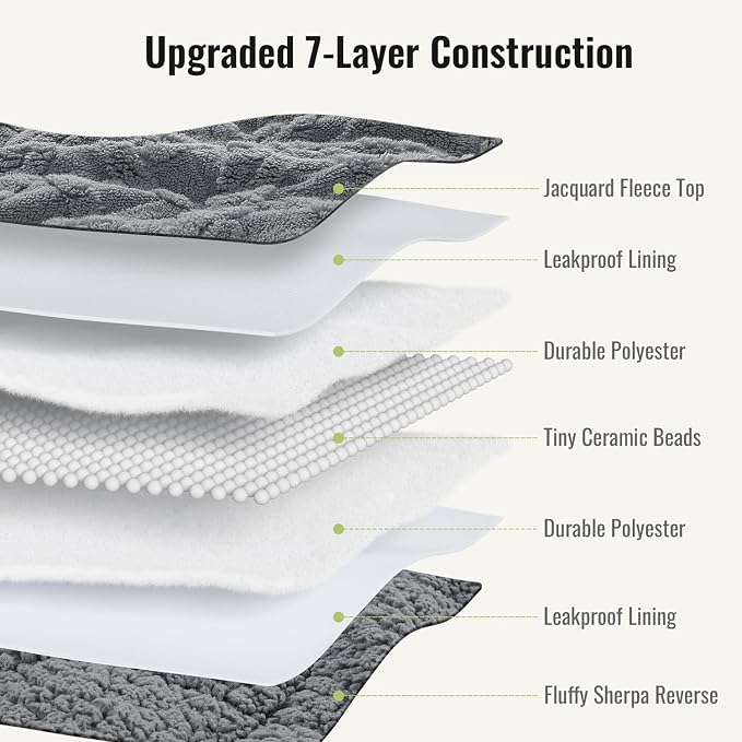 Uttermara Jacquard Weighted Blankets - Image 5