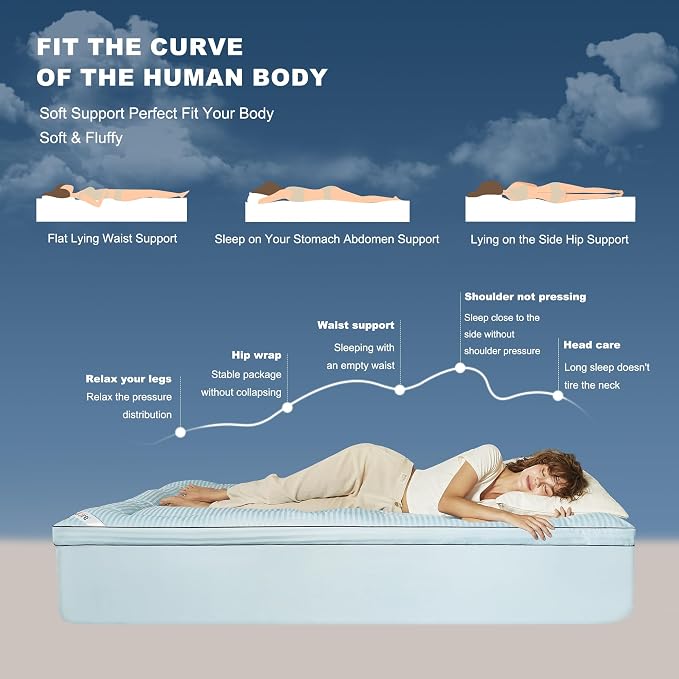 BEDLORE Full Mattress Topper, Thick Pillow Top Pad - Image 3