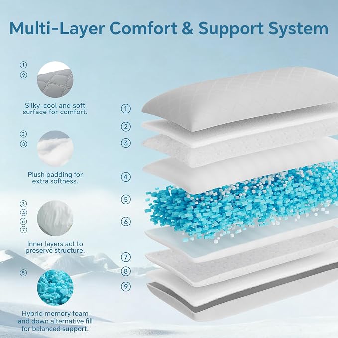 BEDELITE Cooling Body Pillow for Adults, Creative Ultra Soft Cool-Touch Quilted - Image 3