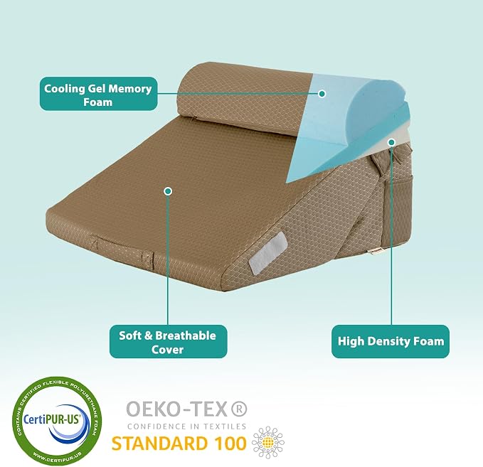 Bedluxe 3Pcs Orthopedic Bed Wedge Pillow Set, Foam Wedge Pillow Post Surgery - Image 5