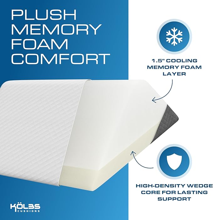 Kolbs 4pcs Orthopedic Bed Wedge Pillow Set - Image 4