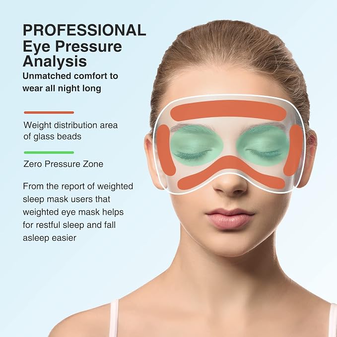 YFONG Weighted Sleep Mask, Women Men 3D Eye Mask Blocking Lights Sleeping Mask - Image 4