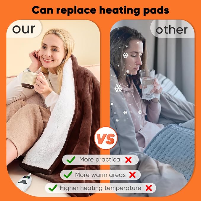 greenoak Heated Blanket Electric Twin 62"X84", Heating Blankets - Image 5