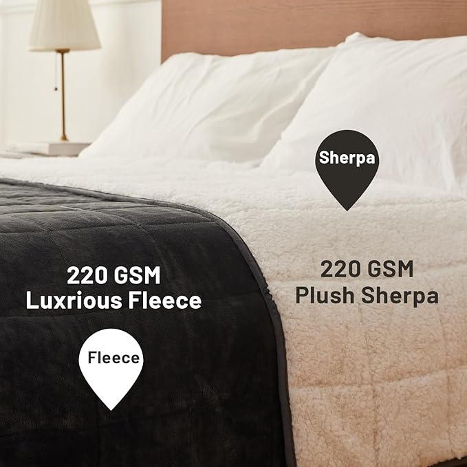 Weighted Blanket 15 lbs 60x80 inches, Sherpa Fleece Throw Blanket - Image 3