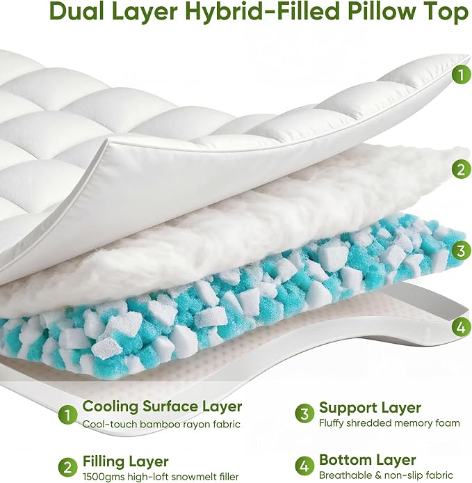 Extra Thick Memory Foam Mattress Topper Queen-5" Dual Layer - Image 4