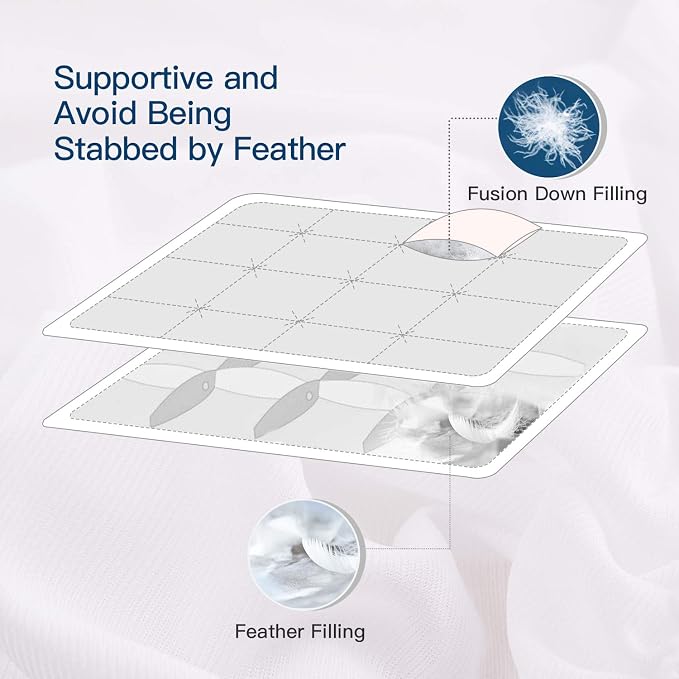 ELEMUSE Queen Size Extra Thick Fusion Goose Down Feather Filled Mattress Topper - Image 2