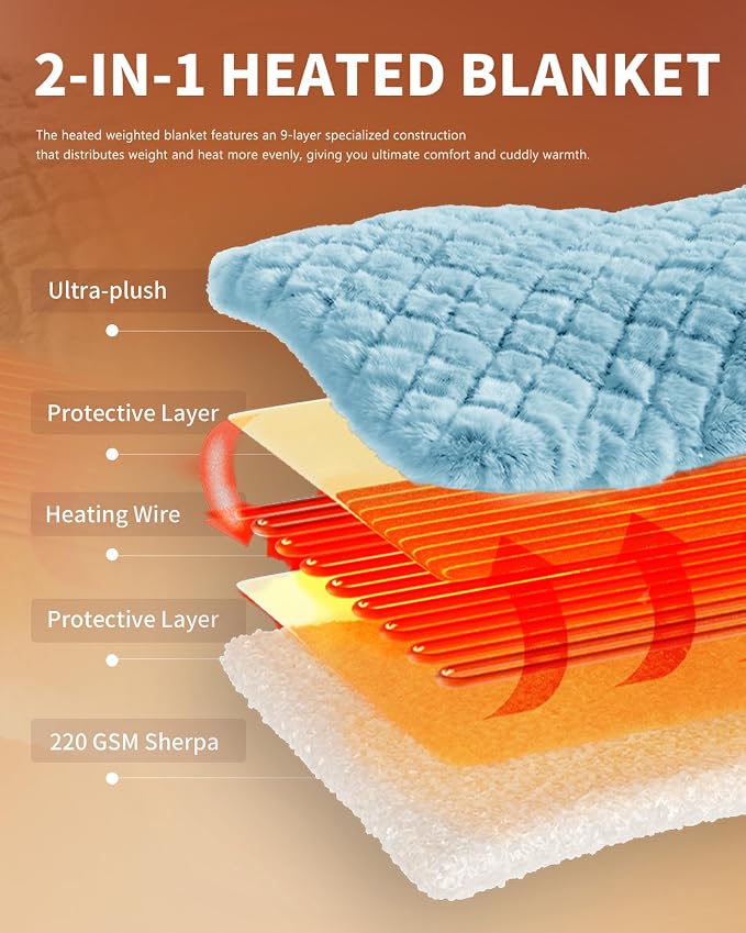 Homemate Electric Heated Throw Blanket - Image 7