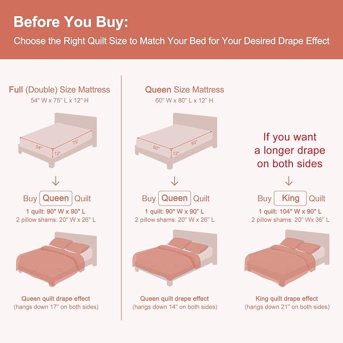 GOONE Queen Quilt Set, Reversible, Washed Coverlet, 2 Pillow Shams, Spring & - Image 6