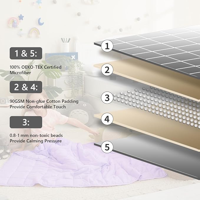 L'AGRATY Weighted Blanket - Image 4