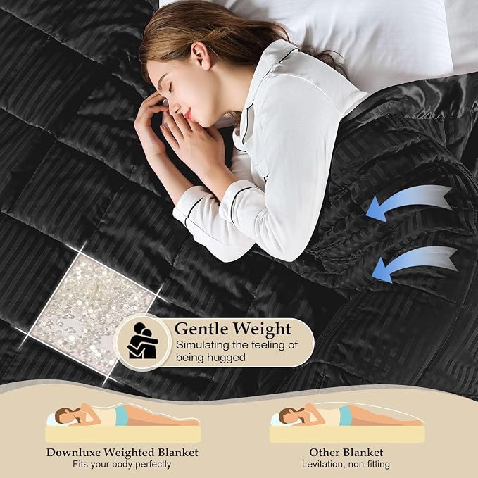 downluxe Weighted Blanket Queen Size, 15 lb Weighted Blanket - Image 3