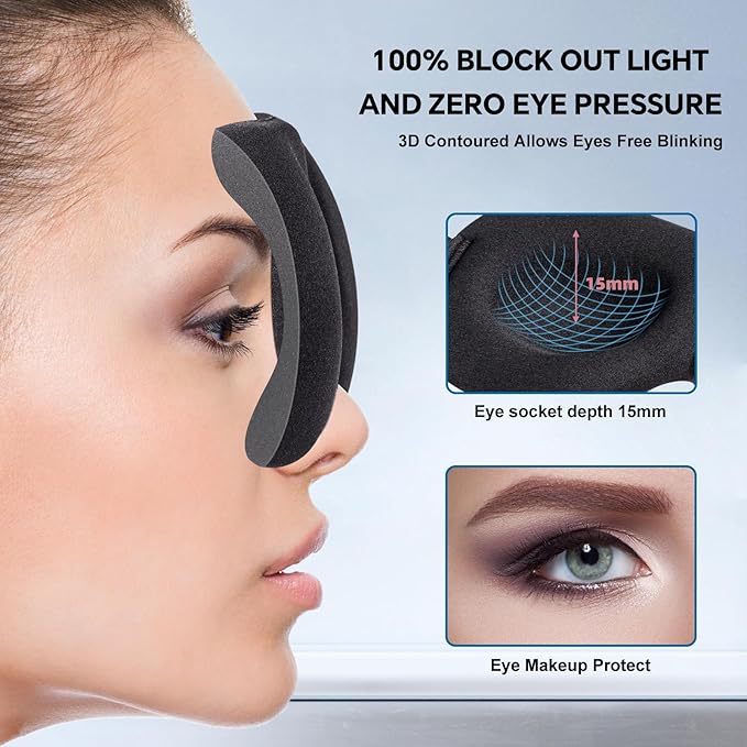 YIVIEW Sleep Mask for Back and Side Sleeper Pack of 3, 100% Light Blocking 3D - Image 5