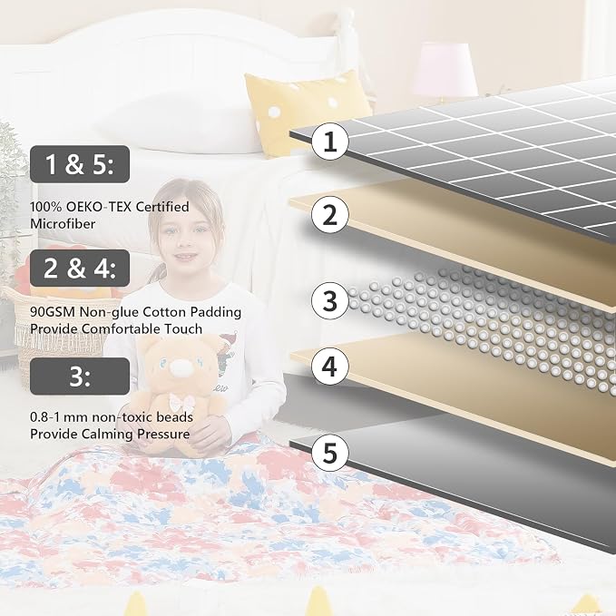 L'AGRATY Weighted Blanket - Image 4