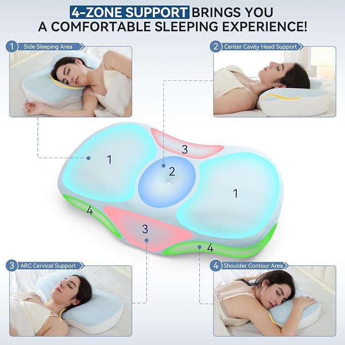 Cervical Pillow for Neck and Shoulder Support, Memory Foam Ergonomic Contour - Image 2