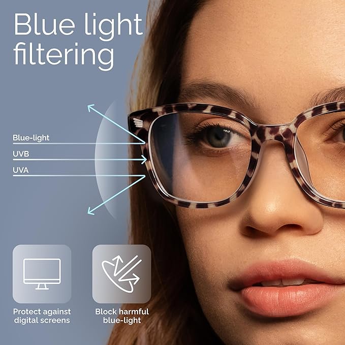 livho High Tech Blue Light Glasses - Image 3