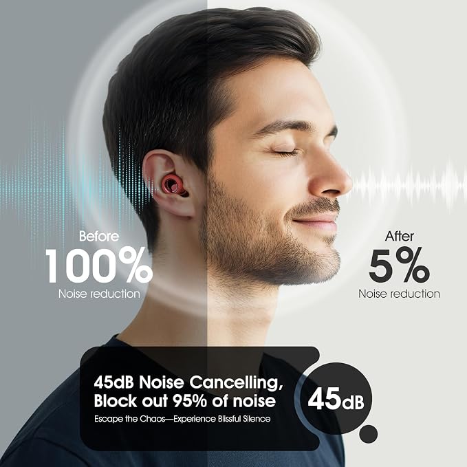 Ear Plugs for Sleeping Noise Cancelling, Soft Ear Plugs for Concert, 45dB - Image 3