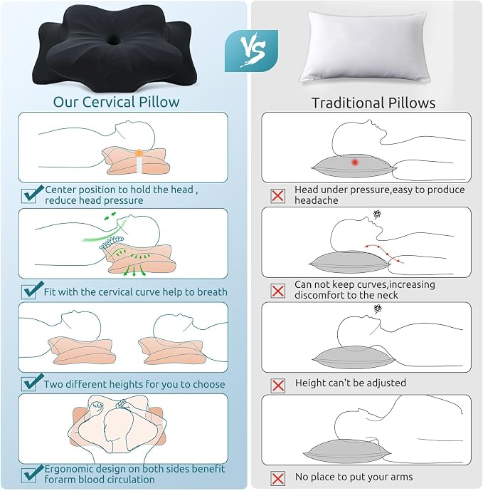 DONAMA Cervical Pillow for Neck and Shoulder Pain Relief, Cooling Contour - Image 7