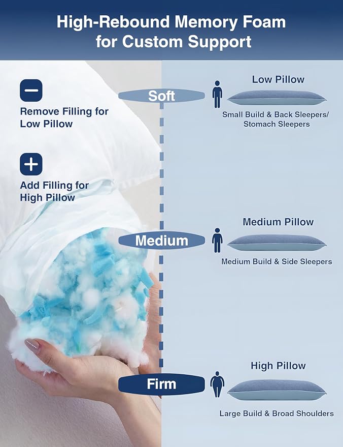 ZonLi Cooling Body Pillow for Adults Side Sleeper & Pregnancy - Image 5