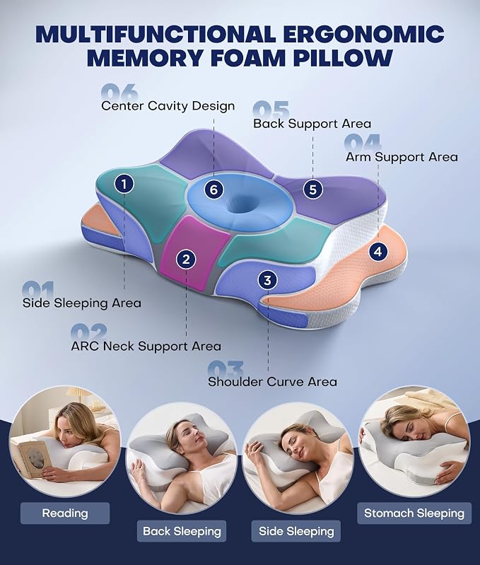 Ultra Pain Relief Cervical Neck Pillow - Image 4