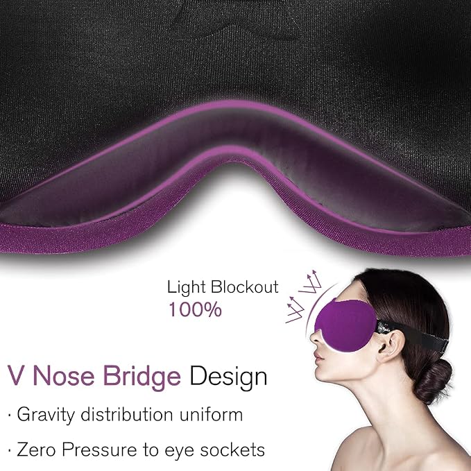 PrettyCare Eye Mask for Sleeping 2 Pack, Sleep Masks for Women Men, 3D - Image 3