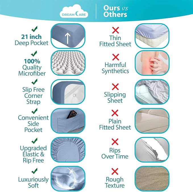 DREAMCARE Twin XL Sheet Sets - Image 2